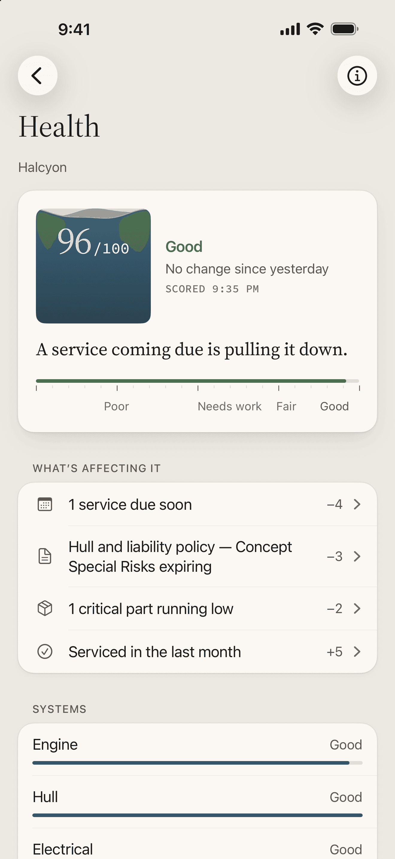 The Health screen for Halcyon showing a score of 96 out of 100, rated Good, and the reasons behind it: a service due soon (minus 4), an insurance policy expiring (minus 3), a critical part running low (minus 2) and a service in the last month (plus 5), followed by engine, hull and electrical systems each rated Good.